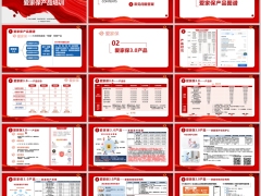 大地爱家保3.0产品图谱常见问题答疑19页.pptx 