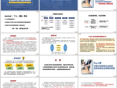从保险代理人到财富顾问之税务筹划保险规划56页.pptx 