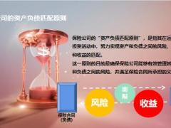 保险早会专题2023保险业十大关键词45页.pptx