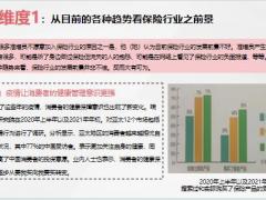 了解你的增员候选人6类准增员的沟通艺术突破4大增员认知误区32页.pptx