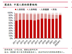 人保集团2024被显著低估的保险金融集团报告30页.pdf