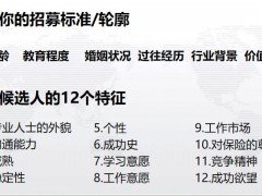 标准化优育流程优增六步走优育三阶段与关键点解析59页.pptx