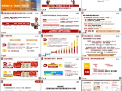 泰康惠赢智选版幸福300计划605版保险计划讲解案例27页.pptx 