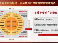 泰康资产配置底层逻辑三大核心优势特供账户24页.pptx