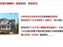 简易版理财产说会主讲案例含备注天安人寿爱守护臻享版34页.pptx
