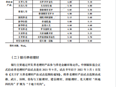 养老保险第三支柱建设发展报告14页.pdf 