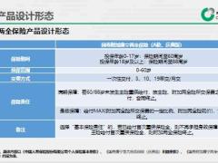 国寿康宁重大疾病保险庆典版等两款产品设计形态条款规则免责条款22页.pptx