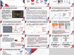 年金险产品销售逻辑五步曲话题切入引担忧需求推荐及促成14页.pptx