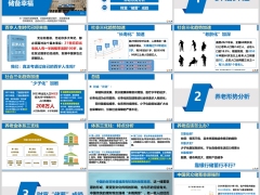 养老形势分析财富如何规划财富理财方式原因分析27页.pptx 