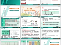 昆仑健康保险乐享年年终身护理险产品客户服务介绍32页.pptx