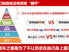 2024增员困惑意愿不强12个理技能较弱6个理由37页.pptx