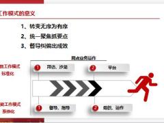 外勤工作模式的意义两乡外勤个人小职场组层面生产模式概述36页.pptx