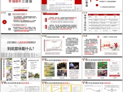 个人养老金缴纳群体方法养老三支柱比对22页.pptx 