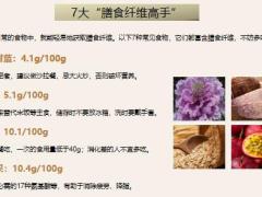 每日健康这7种食物是真正的通便之王别再盯着香蕉啦8页.pptx