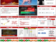 国寿传家鑫尊宝C账户剖析一年交三年交五年交解析24页.pptx