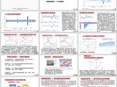 2024年宏观经济新周期解读家庭财富规划与配置45页.pptx 
