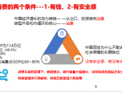 宏观经济解读分析开门红客户沟通产说会结构逻辑介绍56页.pptx