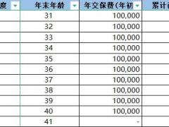 弘康人寿金麒麟2号养老年金保险轻享版 计划书.xlsx