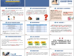 公务员如何买保险巧用保单避免将来被债务牵连防范注册公司出资陷阱64页.pptx 