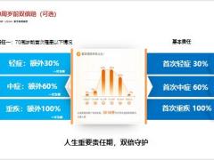 信泰如意久久守护2024产品特色保险责任投保规则增值服务29页.pptx