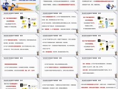 2023标准普尔家庭资产配置象限图24页.pptx
