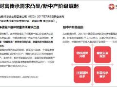 中意一生中意终身寿险分红型开发背景产品亮点形态案例演示运作规则50页.pptx