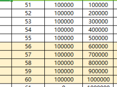 富德生命鑫享3号终身寿险B款产品计划书.xlsx 