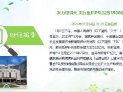每日新闻资讯24年1月5日早会使用11页.pptx