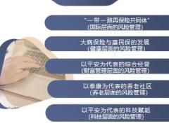 保险发展新趋势与低利率时代保险产品转型解析85页.pptx