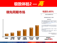 泰康聚福基础训练四个核心问题四大优势24页.pptx