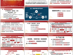 富德生命传世金尊A企业主创造现金流的沟通逻辑17页.pptx