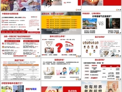 瑞众人寿福临门瑞享荣耀养老年金开发背景亮点特色案例演示28页.pptx 