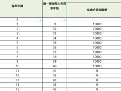 泰康惠赢人生智选版至臻2.0双被保险人基本可选二利益演示表.xlsx 