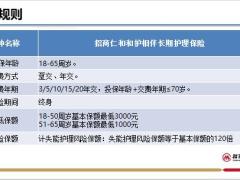 招商仁和和护相伴长期护理保险契约投保保全理赔规则19页.pptx