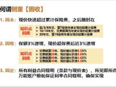 泰康2024惠赢爱家尊享世家固收产品销售强化与训练世家再强化40页.pptx