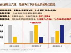 泰康人寿幸福有约手册讲解逻辑25页.pptx