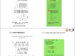 2024年3.0停售最后2天冲刺文案及喜报贺报模版2页.pptx