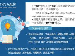 5W1H复盘银保客户活动操作要点介绍客户活动案例分析40页.pptx