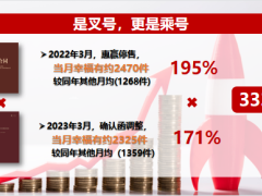 泰康惠赢人生爱家版年金保险分红型有约活动推动邀讲促20页.pptx