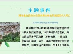 每日新闻资讯23年8月16日早会使用11页.pptx