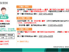 昆仑健康保险健康保青春多倍版产品理念责任投保规则投保示例22页.pptx