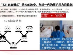 招商仁和护安心服务背景需求现状内容特色标准流程操作流程30页.pptx