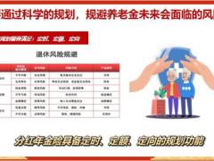 太平洋训战式早会训练4鑫福年年再训篇21页.pptx