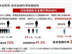 新养老模式下对个人养老的认知新华荣耀鑫享庆典版15页.pptx
