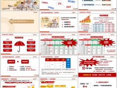 人保寿险金生相伴C产品亮点销售案例演示20页.pptx 