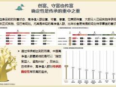 华夏传家宝臻享版增额终身寿险开发背景产品介绍投保案例投保规则23页.pptx