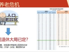 国寿鑫耀龙腾养老销售训练客户画像销售逻辑计划书演示31页.pptx