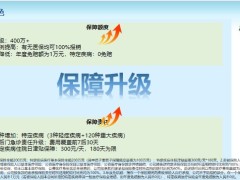 天安人寿惠医保易享版医疗保险产品特色责任解析两核政策26页.pptx