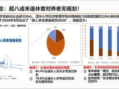 人生三阶段养老阶段专业退休养老规划流程20页.pptx