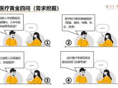 泰康抢抓五步训练4快销健康有约快销促成15页.pptx